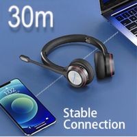IQ4333B Bluetooth Stereo Headset and Base