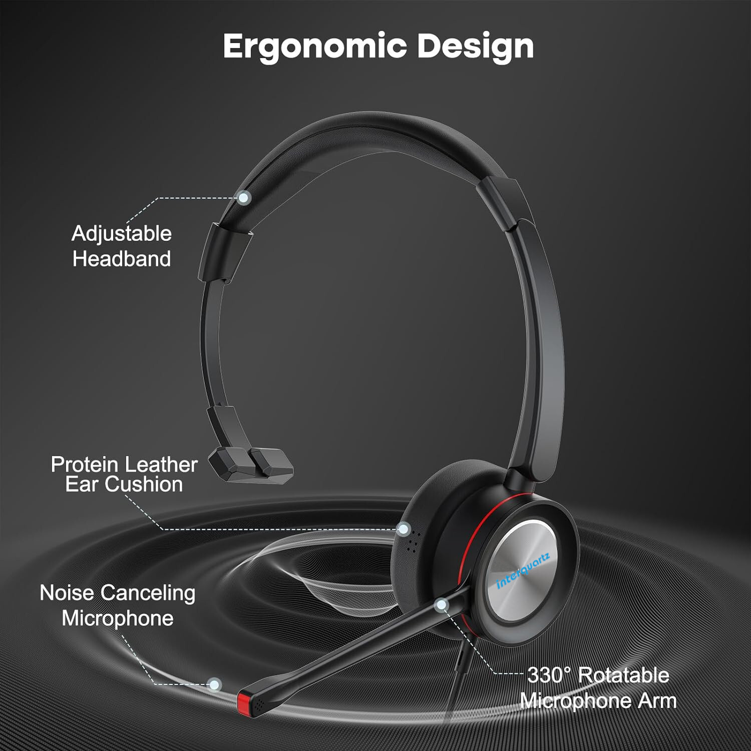 IQ2312 Stereo USB-C Headset