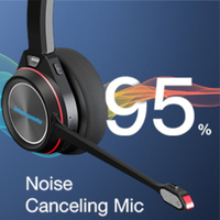 IQ4333B Bluetooth Stereo Headset and Base