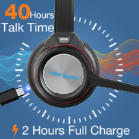 IQ4333B Bluetooth Stereo Headset and Base