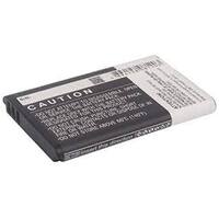 Spare Battery for 8630 and 8830
